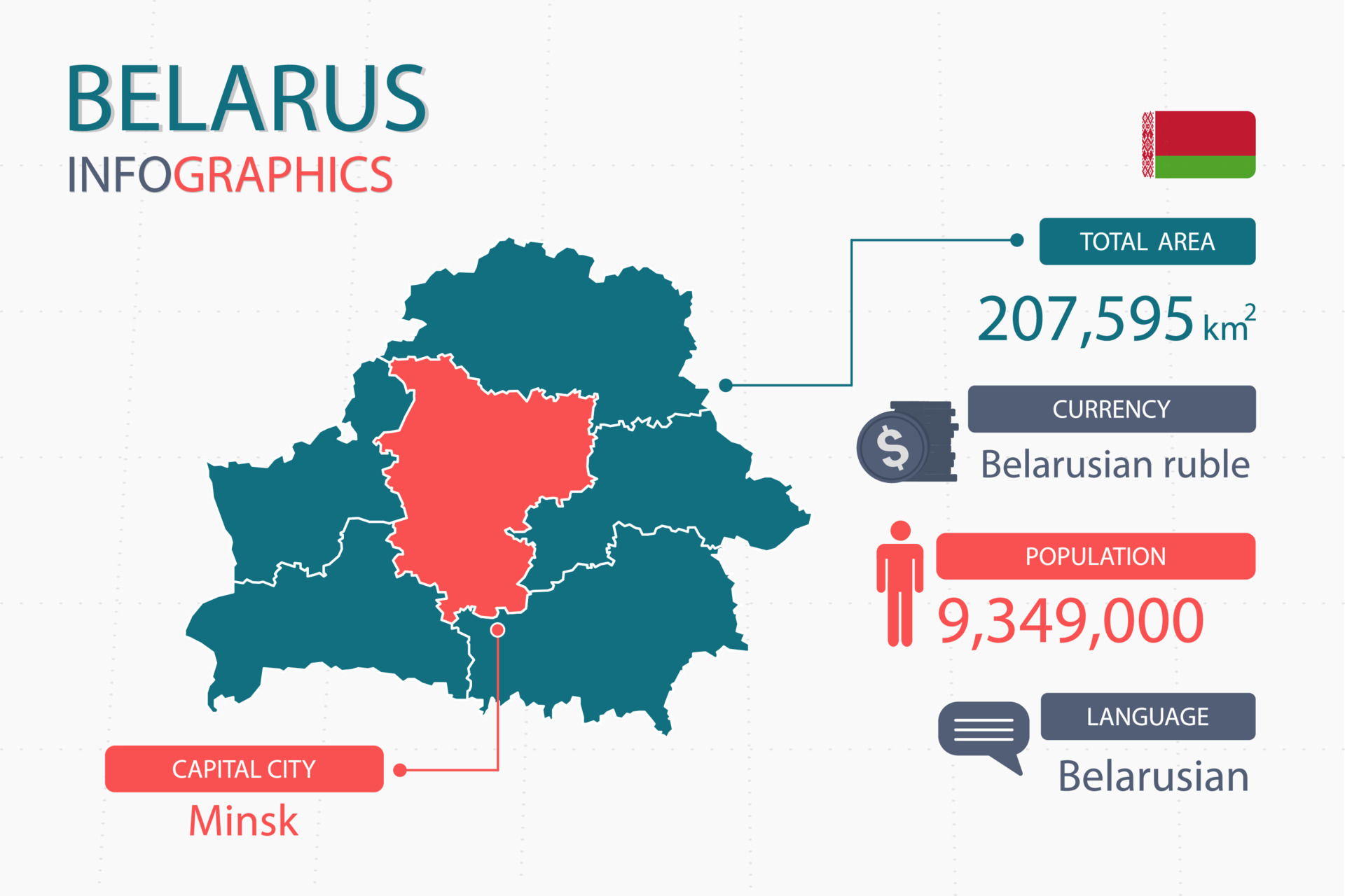 Welche Sprache Spricht Man In Belarus veqta.com